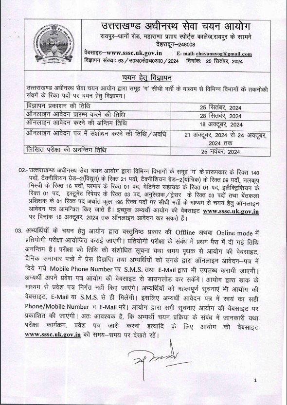 Fill UKSSSC Form for Government Jobs by October 18